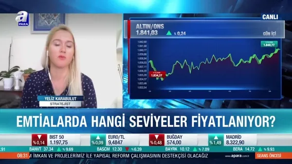 Altın fiyatları yükselecek mi düşecek mi? Uzman isim A Para’da açıkladı