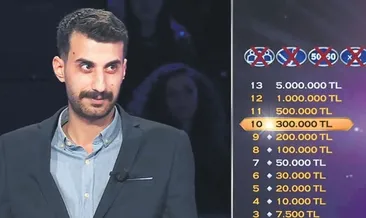 ‘Çakal’ dedi 300 bin TL kazandı