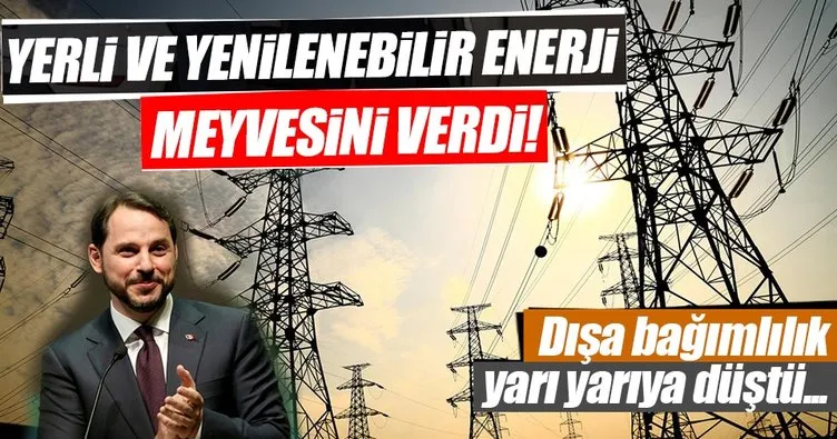 Türkiye’nin elektrik ithalatı faturası yüzde 51 azaldı