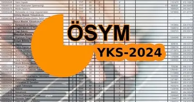 YÖK ATLAS boş kontenjanlar 2024 PDF || ÖSYM ek tercih kılavuzu ile YKS boş kontenjanlar, taban puanları ve başarı sıralaması