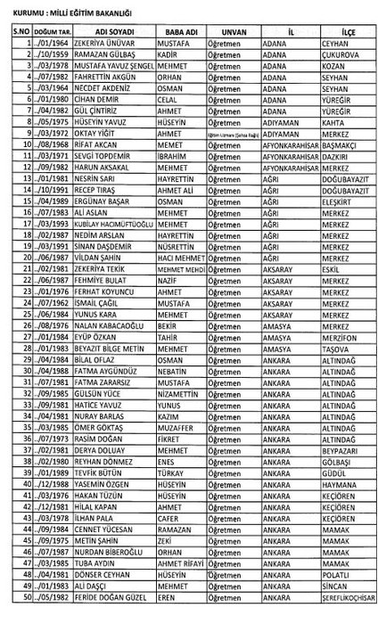 24 Aralık 2017 kamudan ihraç edilenlerin tam listesi
