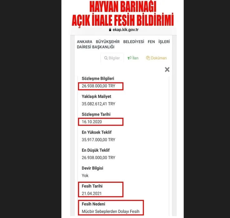 Ankara’da vurgunun adı 21/B! Mansur Yavaş'tan adrese teslim ihale