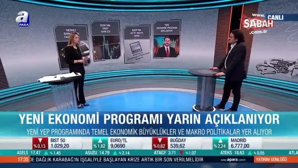 Türkiye'nin gözü kulağı Bakan Albayrak'ın açıklamasında! Yeni Ekonomi Programı ile birlikte neler olacak? | Video