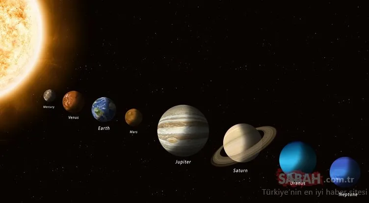Güneş Sistemi’nde dünya dışı yaşam olabilecek 5 yer