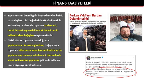 tetikcilik-istismar-adam-kaldirma-provokasyon-iste-furkancilar-adli-yapilanmanin-gercek-yuzu-1652096256442.jpg