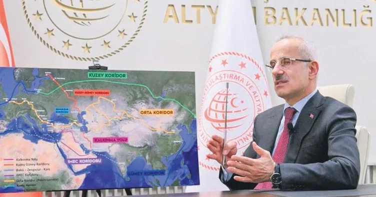 Kalkınma Yolu için 15 milyar $ yatırım