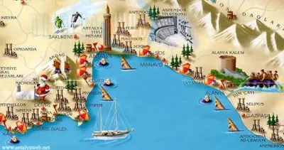 Akdeniz bölgesi nedir? özellikleri nelerdir?