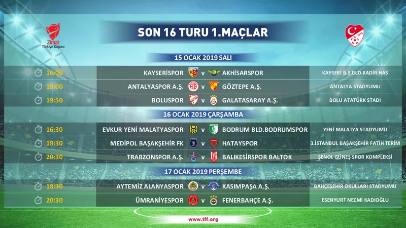 ziraat turkiye kupasi nda son 16 turu