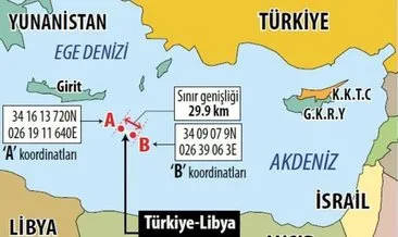 İşte dünyanın konuştuğu harita! Türkiye Akdeniz’de dengeleri değiştirdi