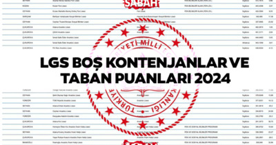 LGS  BOŞ KONTENJANLAR VE TABAN PUANLARI 2024 PDF TIKLA SORGULA | LGS boş kontenjanlar ile  2. tercihler başladı mı?