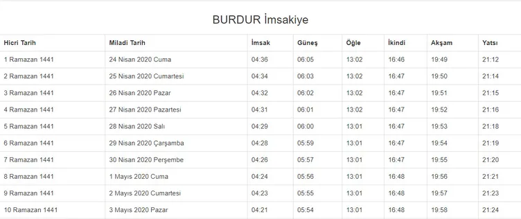 Ramazan imsakiye yayınlandı! 2020 Ramazan ne zaman başlıyor? İstanbul, Ankara, İzmir imsakiye ile iftar ezan saatleri ve il il sahur vakti!
