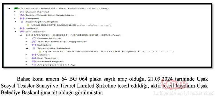 Özkan Yalım’dan Özgür Özel’e VIP kıyak: Onun altındaki arabayı ben aldım 7.7 milyonluk fatura...