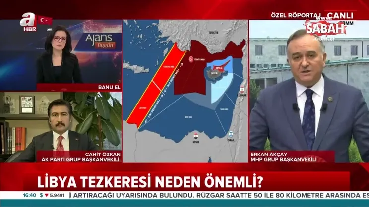 Libya tezkeresinin önemi nedir?