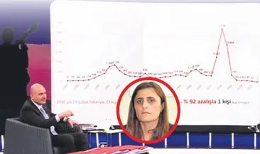 İşte Gara’ya giden HDP’li vekil