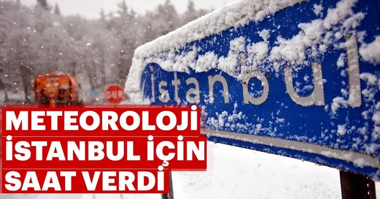 Meteoroloji’den kritik uyarı! İstanbul’a kar yağışı ve fırtına alarmı verildi