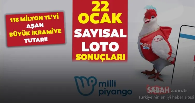 Dünün Sayısal Loto sonuçları belli oldu! MPİ Milli Piyango Online ile 22 Ocak Çılgın Sayısal Loto çekiliş sonuçları ve bilet sorgulama