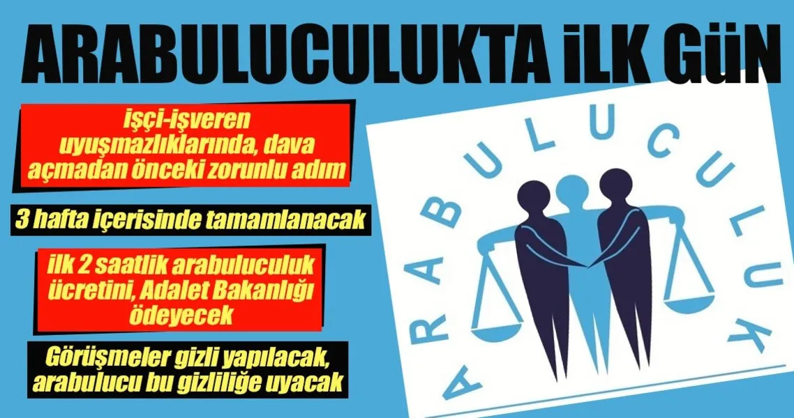 Arabuluculukta Ilk Gun Karnesi En Son Haber
