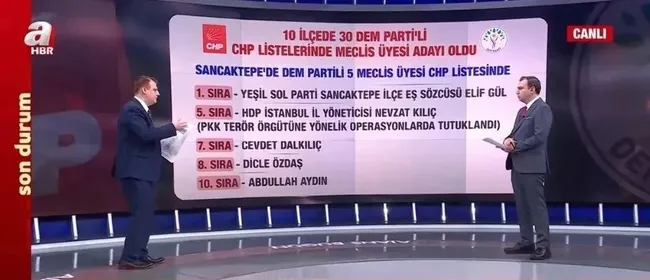 Elebaşı için pasta kesti, CHP'de ilk sırayı kaptı! DEM Parti İBB’de grup kuracak