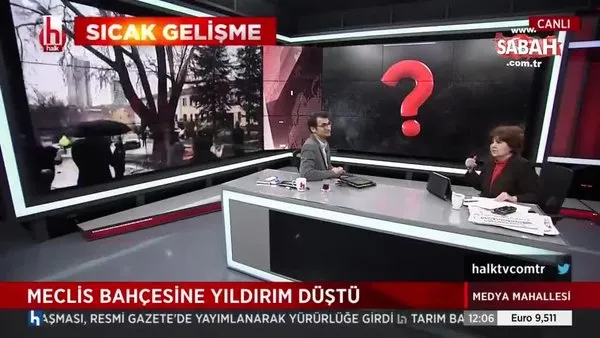 Halk TV sunucusu Ayşenur Arslan TBMM'nin bahçesine düşen yıldırımı Başkan Erdoğan'a bağladı | Video