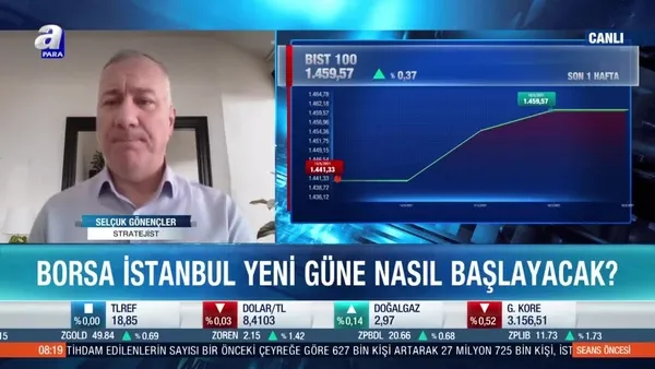 Stratejist Selçuk Gönençler: Borsa İstanbul'da 1423-1440 bandı önemli