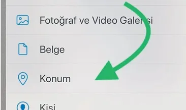 Canlı konum suçlular için rehber