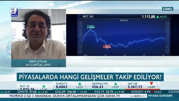 Borsa İstanbul'da hangi gelişmeler takip ediliyor? Atılal: Yatırımcılar aşı haberlerine odaklanmalı