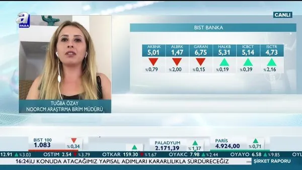 banka hisseleri neden yukselmiyor bankacilik endeksinde yukselis potansiyeli var mi