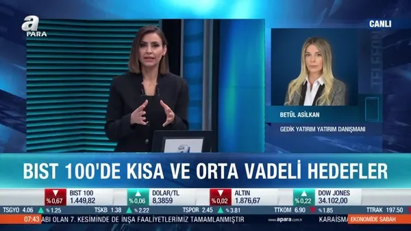 Betül Asilkan: Borsa İstanbul’da 1445’in üzerinde yükseliş sürer