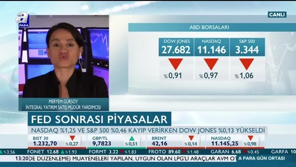 FED sonrası piyasalarda beklentiler neler?