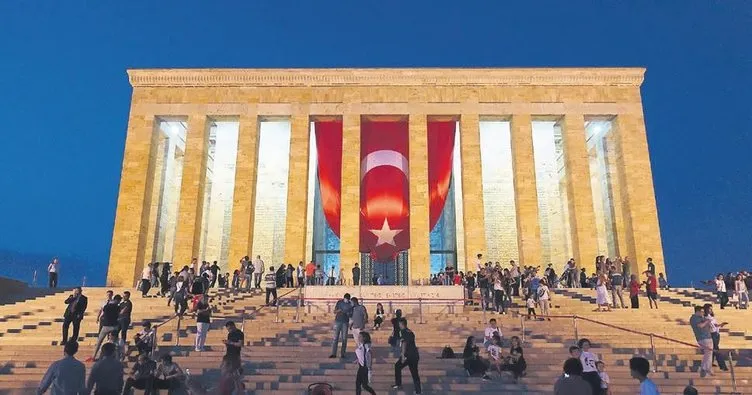 Anıtkabir'e onarım - Ankara Başkent Haberleri