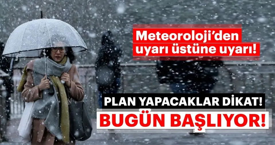 Meteoroloji'den son dakika hava durumu uyarısı! Kar yağışı bugün başlıyor! İstanbul ve Ankara'da hava nasıl... - Sabah