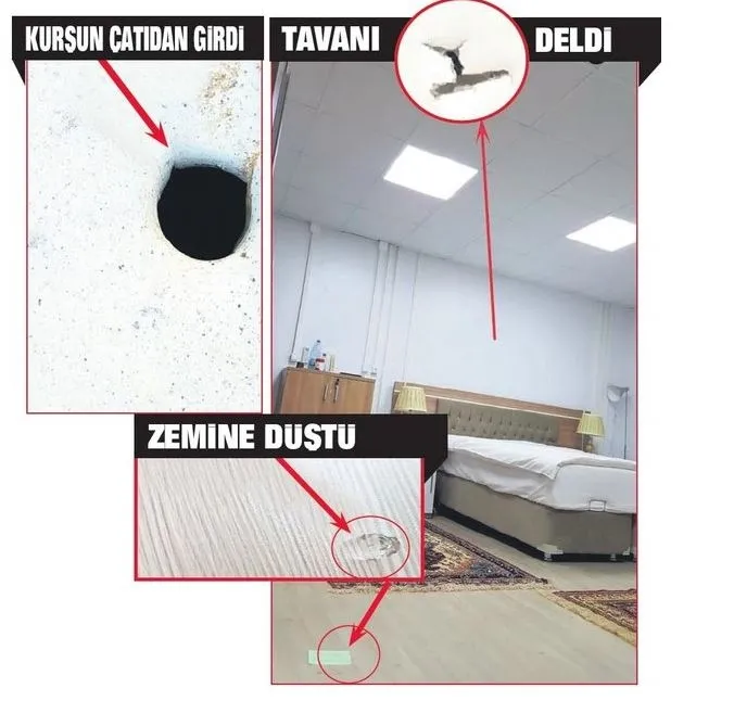 Son Dakika: İşte Korg. Temel’e atılan ihanet kurşunu