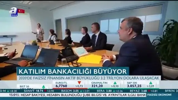 Katılım bankacılığı büyüyor