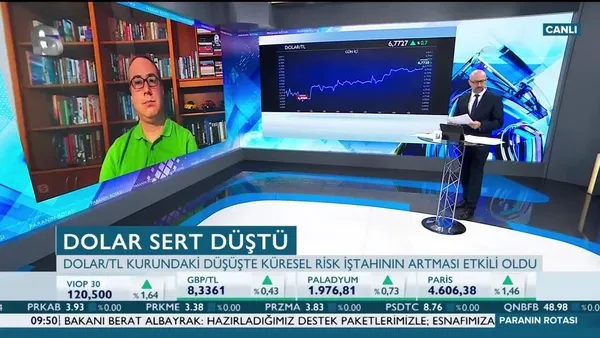 Dolar sert düşüşle başladı