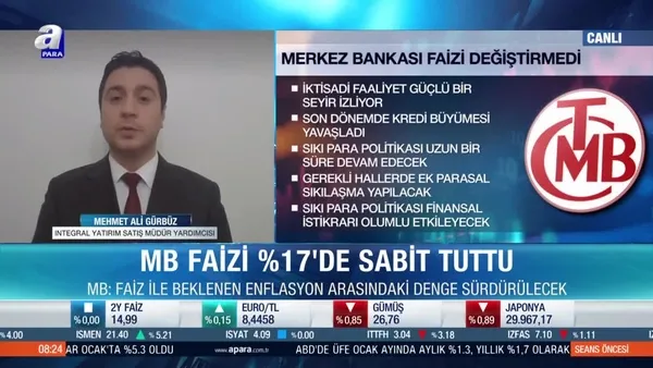 Merkez Bankası piyasalara ne mesaj verdi?
