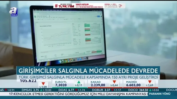 Paranın Yönü | 01.04.2020