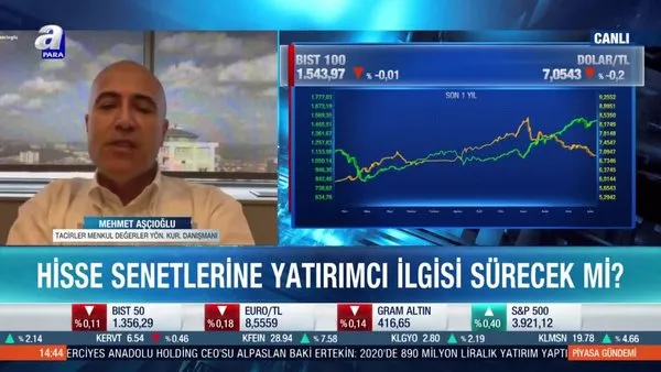 Mehmet Aşcıoğlu: Merkez Bankası gerekli adımları attı