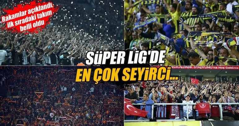Süper Lig’de seyirci ortalaması arttı! İlk sıradaki takım...