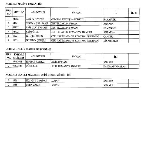 24 Aralık 2017 kamudan ihraç edilenlerin tam listesi