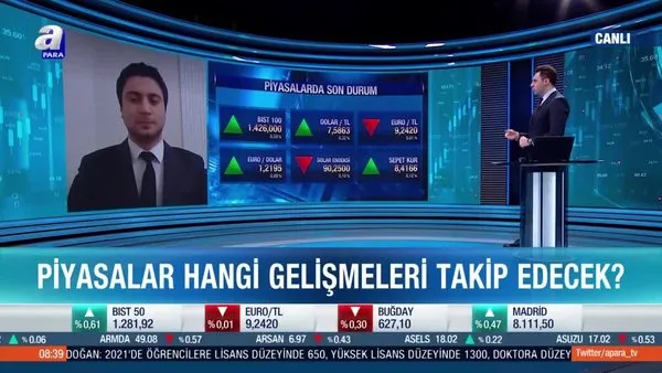Dr. Mehmet Ali Gürbüz: Merkez Bankası piyasaların önüne geçti