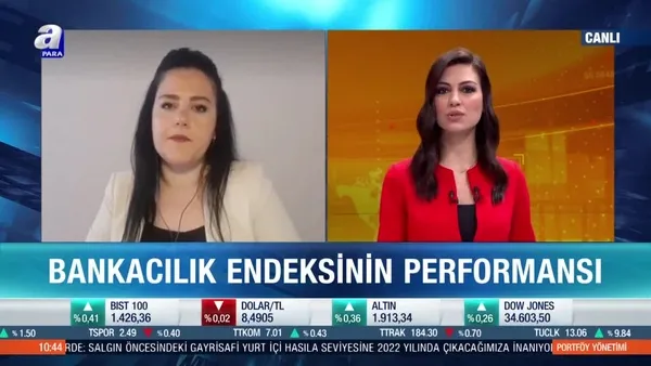 Eda Karadağ: Banka hisselerinde dipten dönüş başladı