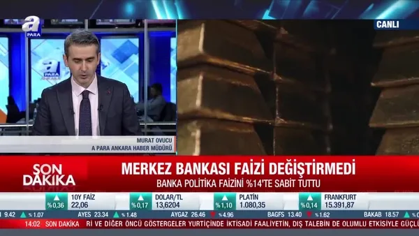 SON DAKİKA | Merkez Bankası Şubat 2022 faiz kararı belli oldu