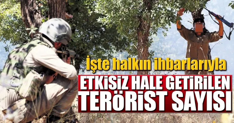 Halktan gelen ihbarlarla 609 PKK’lı etkisiz hale getirildi