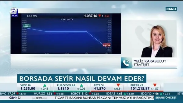 Borsa İstanbul yükselecek mi? Karabulut: Görülen satışlar kar realizasyonu