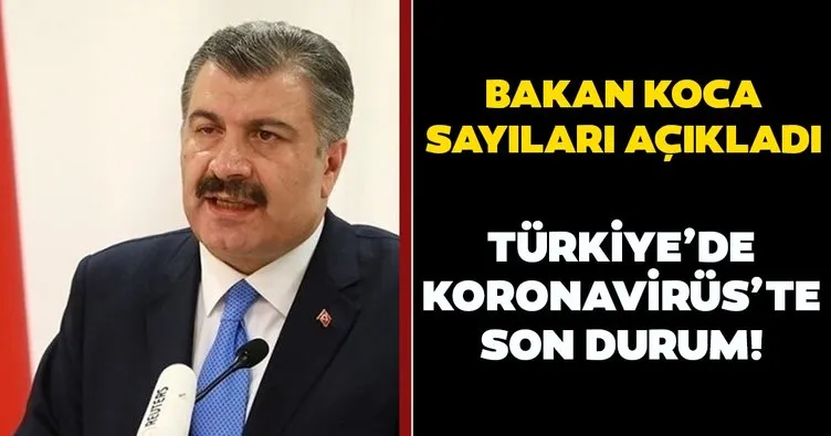 Son Dakika Haberi: Sağlık Bakanı Fahrettin Koca Türkiye’deki son coronavirüs vaka sayısını açıkladı