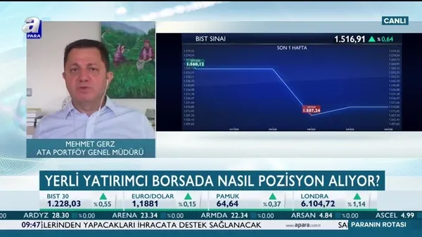 Borsa yatırımcıları nelere dikkat etmeli? Uzman isimden kritik borsa yorumu!