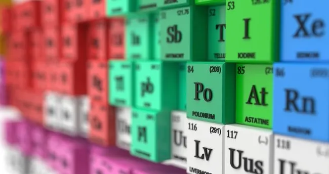 radyum elementi simgesi nedir ozellikleri nelerdir radyum elementi periyodik tabloda nerede yer alir son dakika egitim haberleri