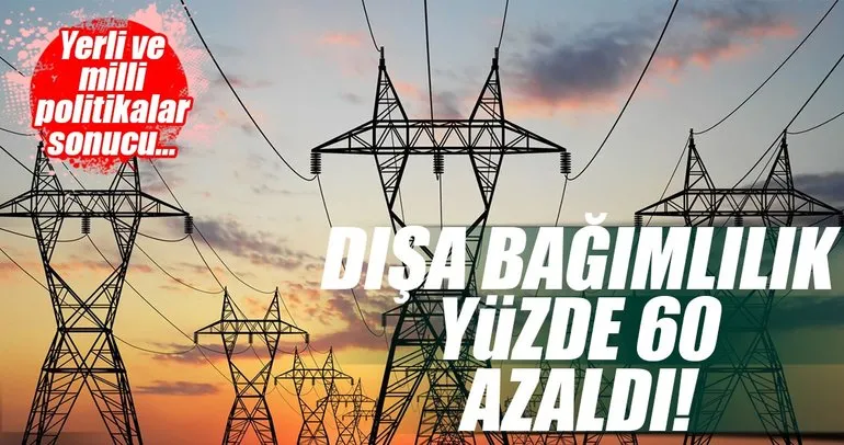 Türkiye’nin elektrik ithalatı faturası yüzde 60 azaldı