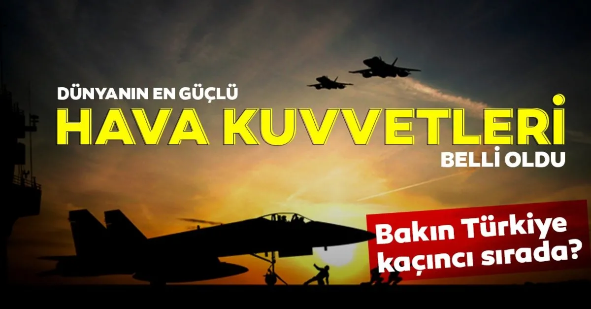 dunyanin en guclu hava kuvvetleri