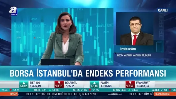 Aralık ayında Borsa İstanbul’da beklentiler neler?